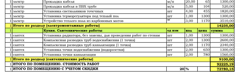 Образец сметы на ремонт спортзала